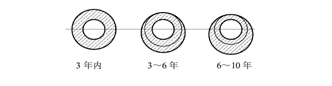 纳诺科技有限公司